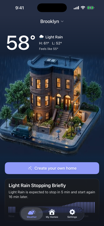 Diorama home in the rain